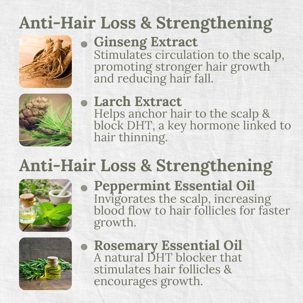 Hair & Scalp Treatment Tonic, 50ml, Anti-Hair Loss, Darkening, L&P Organic and Natural