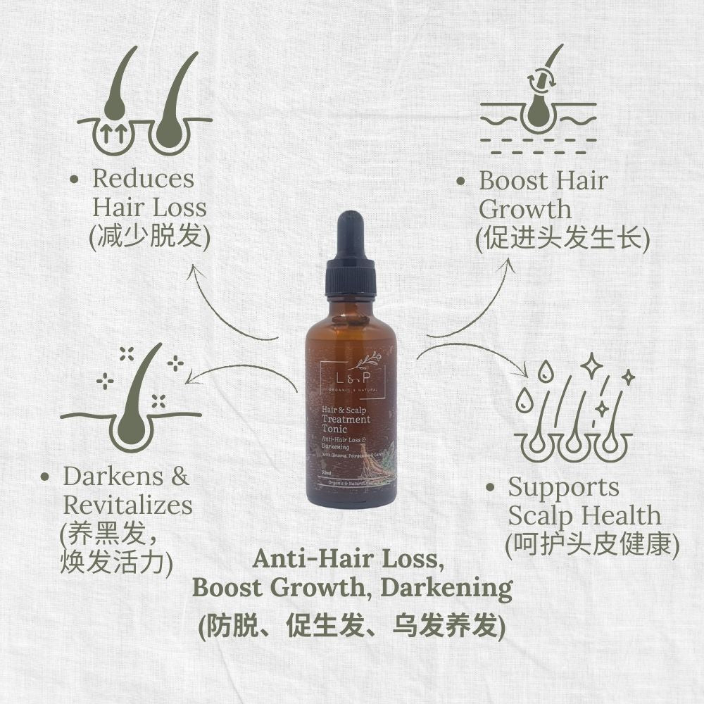 Hair & Scalp Treatment Tonic, 50ml, Anti-Hair Loss, Darkening, L&P Organic and Natural