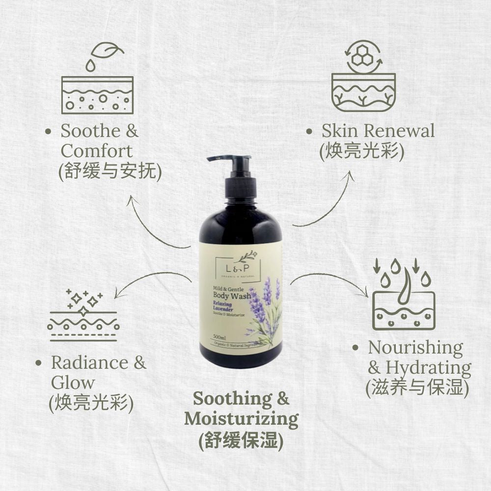 Mild & Gentle Body Wash, Relaxing Lavender, Soothe, Moisturize, L&P Organic and Natural