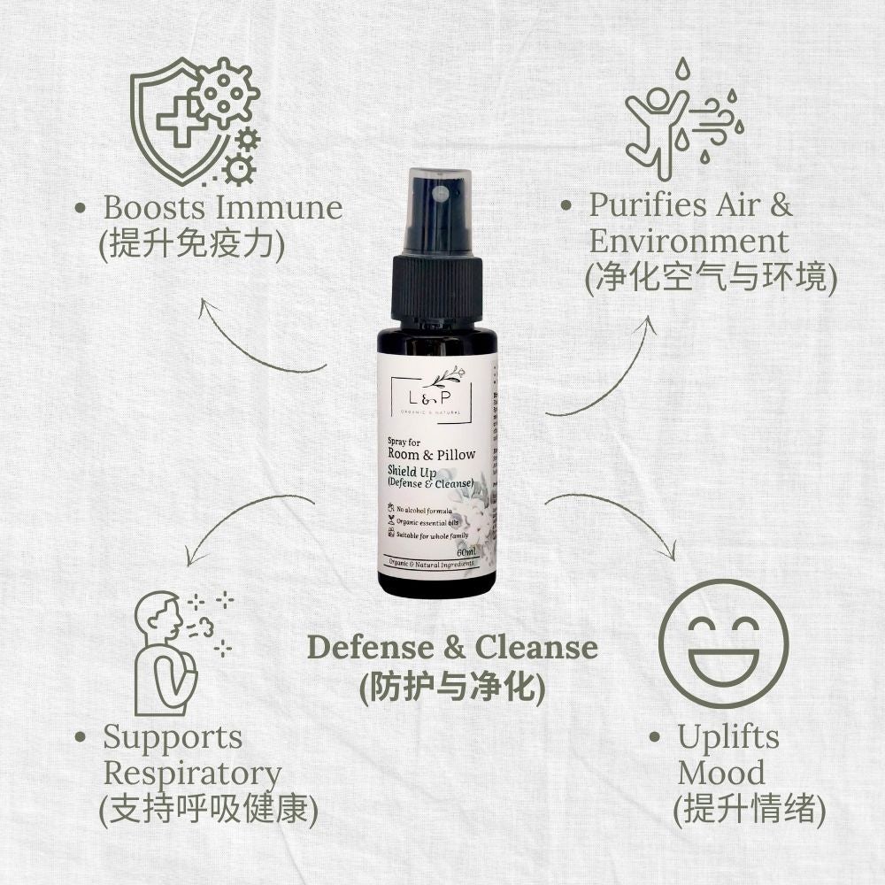 Room & Pillow Spray, Shield Up, Defense, Cleanse, L&P Organic and Natural