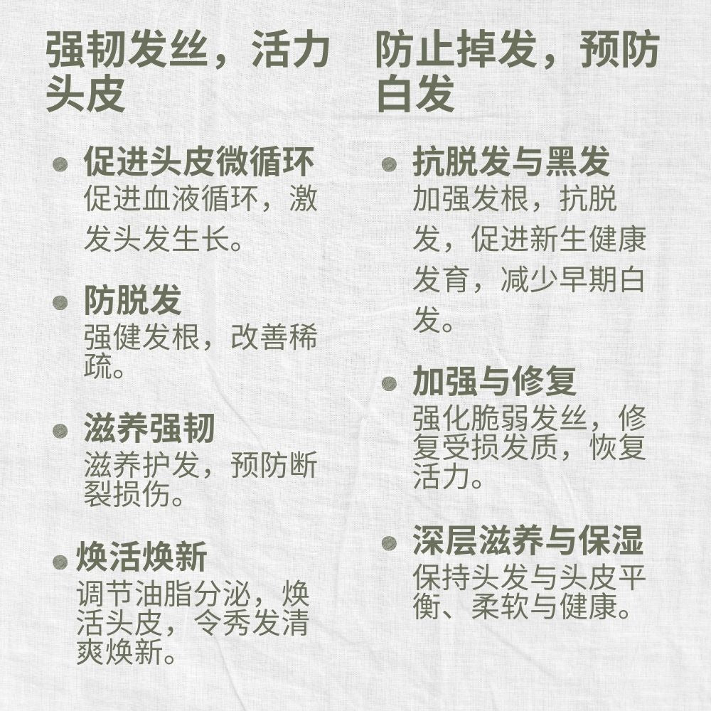 Mild & Gentle Shampoo, Refreshing Citrus Ginger, Anti-Hair Loss, Nourishing, L&P Organic and Natural