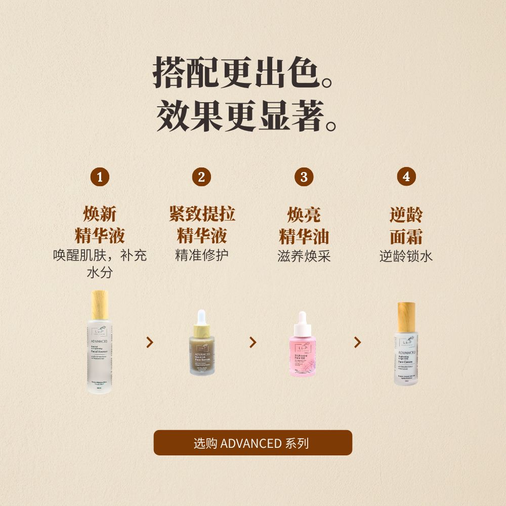Firm & Lift, Face Serum
