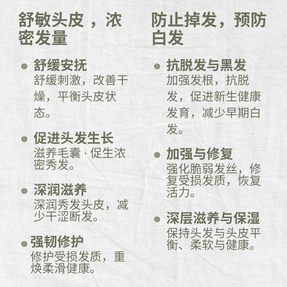 Mild & Gentle Shampoo, Lavender, Anti-Hair Loss, Growth, L&P Organic and Natural