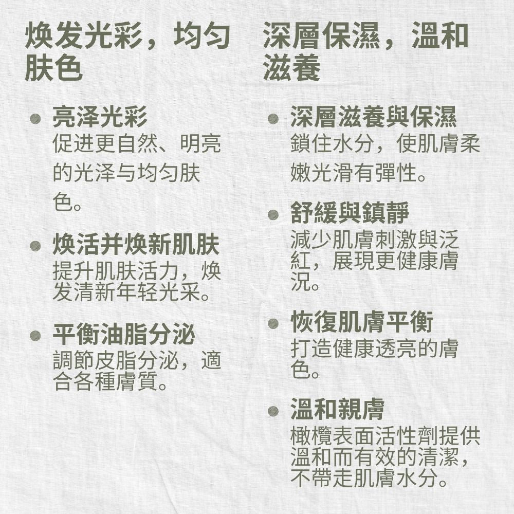 Mild & Gentle Body Wash, Floral Geranium, Radiant, Nourishing, L&P Organic and Natural