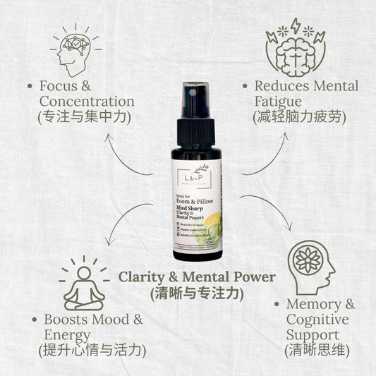 Room & Pillow Spray, Mind Sharp, Clarity, Mental Power, L&P Organic and Natural