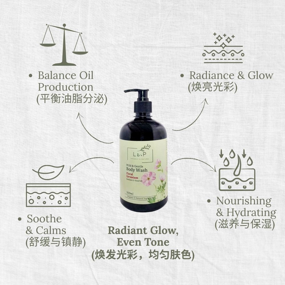 Mild & Gentle Body Wash, Floral Geranium, Radiant, Nourishing, L&P Organic and Natural