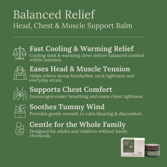 Classic Relief, Rescue Balm