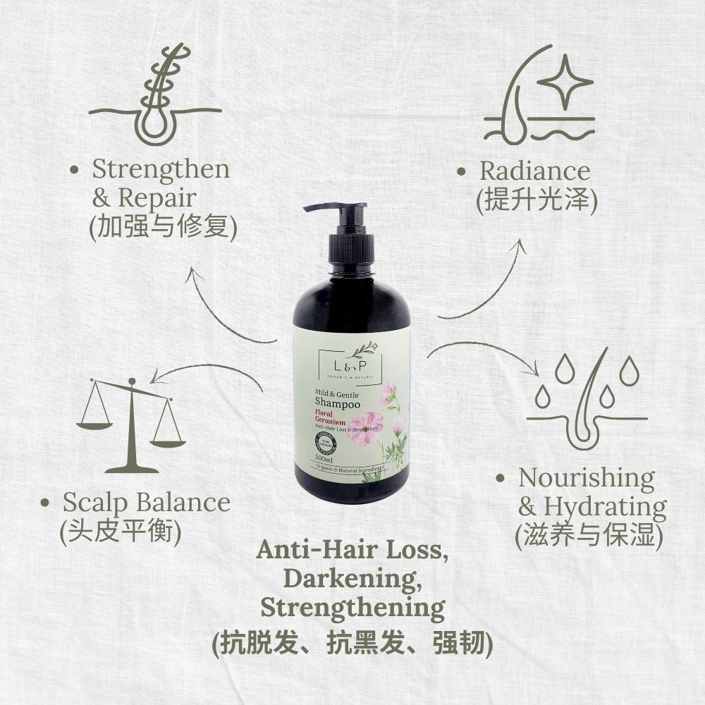 Mild & Gentle Shampoo, Geranium, Anti-Hair Loss, Strengthen, L&P Organic and Natural