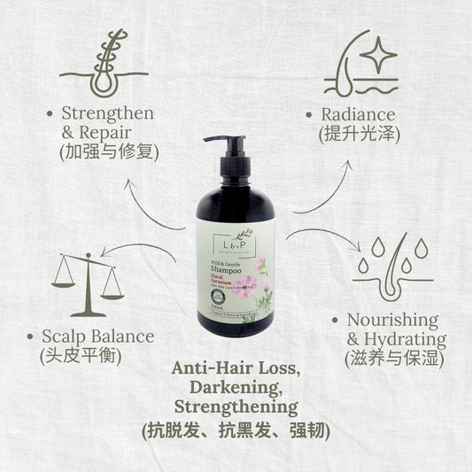 Mild & Gentle Shampoo, Geranium, Anti-Hair Loss, Strengthen, L&P Organic and Natural