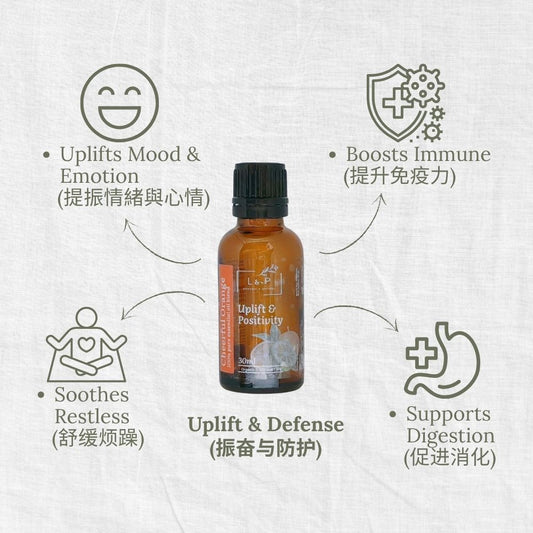Organic Essential Oil Blend, Cheerful Orange, Uplift, Defense, L&P Organic and Natural