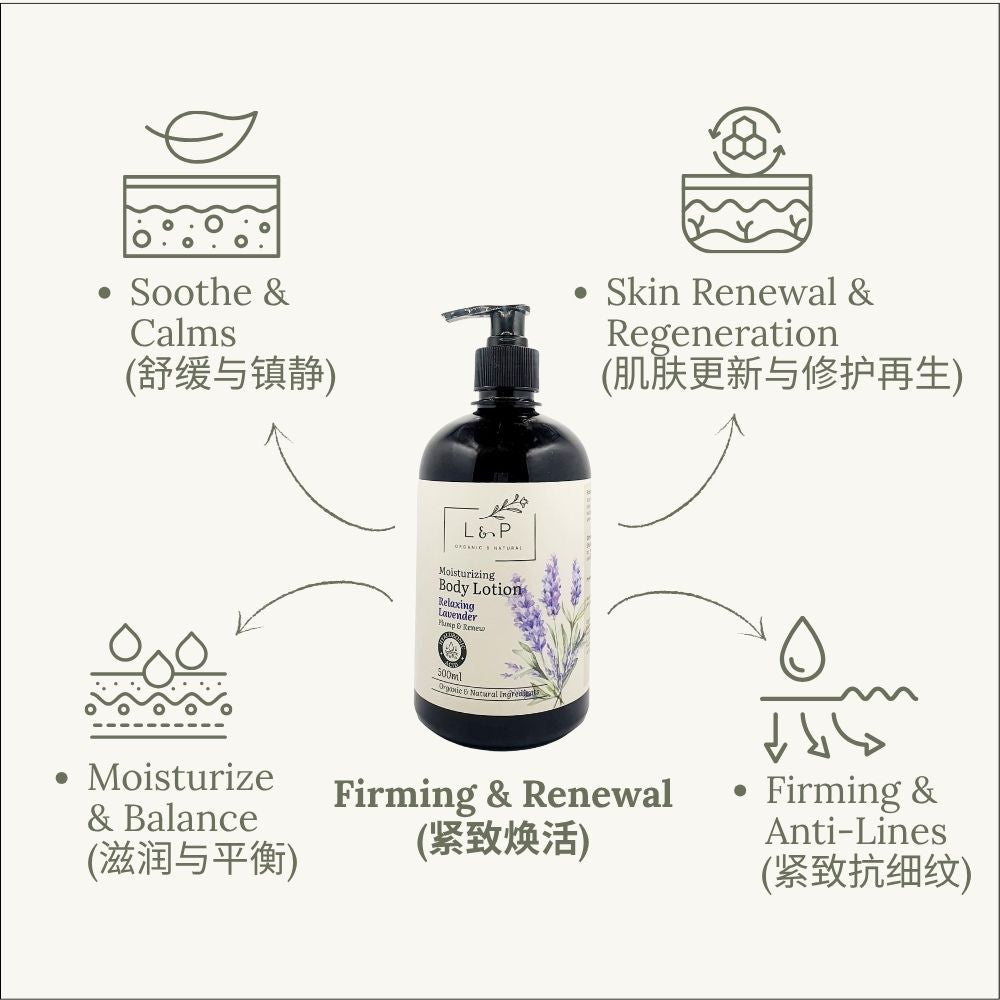 Moisturizing Body Lotion, Relaxing Lavender, Renew, Plump, L&P Organic and Natural
