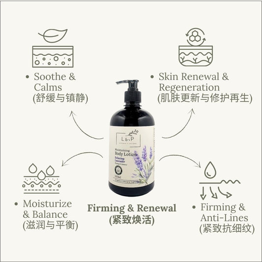 Moisturizing Body Lotion, Relaxing Lavender, Renew, Plump, L&P Organic and Natural