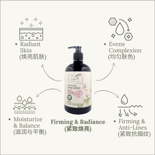 Moisturizing Body Lotion, Floral Geranium, Plump, Radiant, L&P Organic and Natural