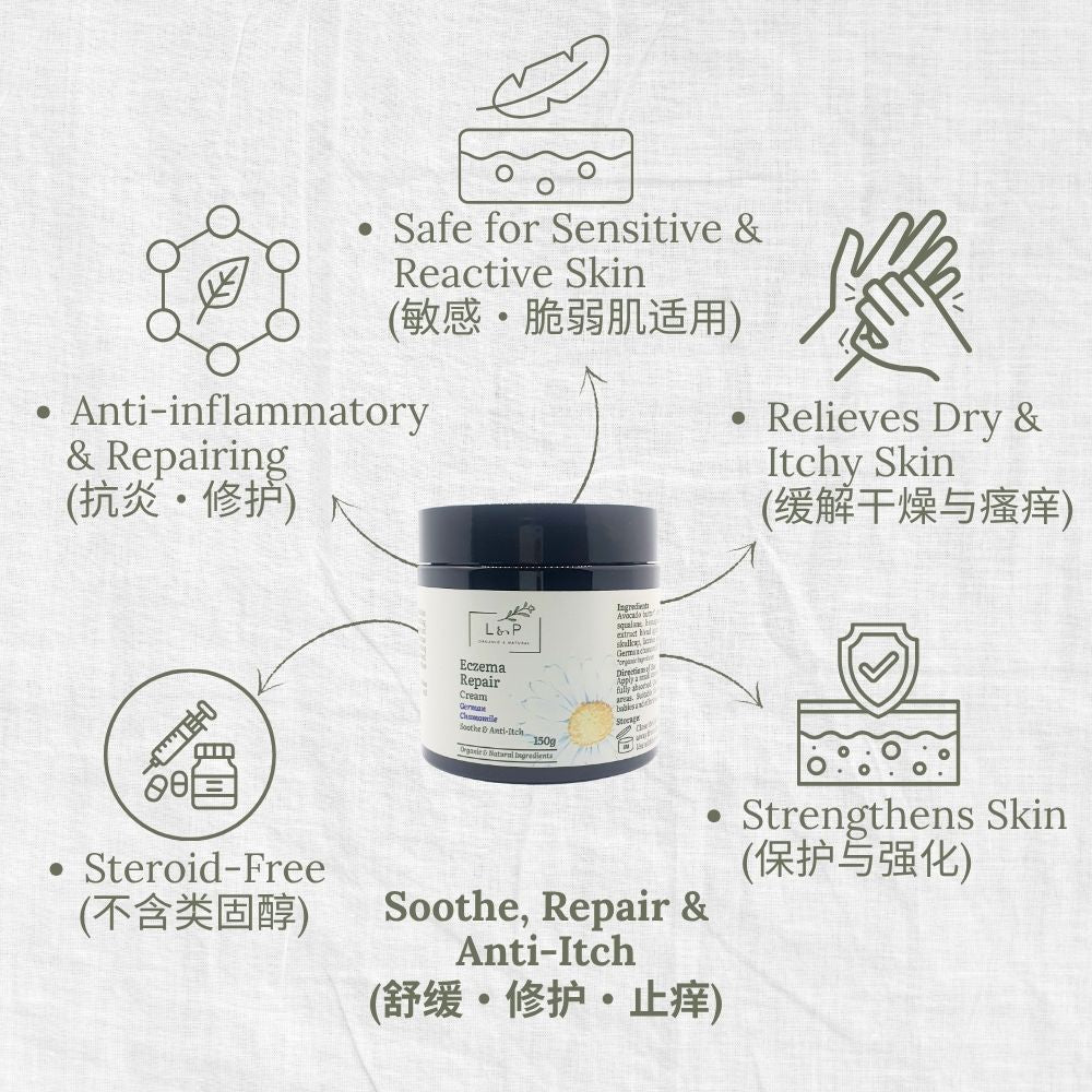 Eczema Relief Cream, Soothe, Anti-Itch, L&P Organic and Natural