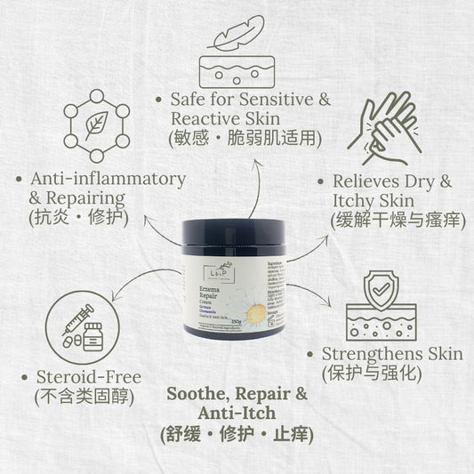 Eczema Relief Cream, Soothe, Anti-Itch, L&P Organic and Natural
