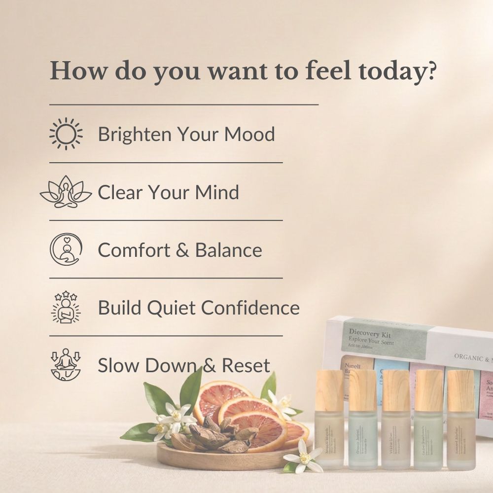 Discovery Kit, Explore Your Scent, Roll-On Edition