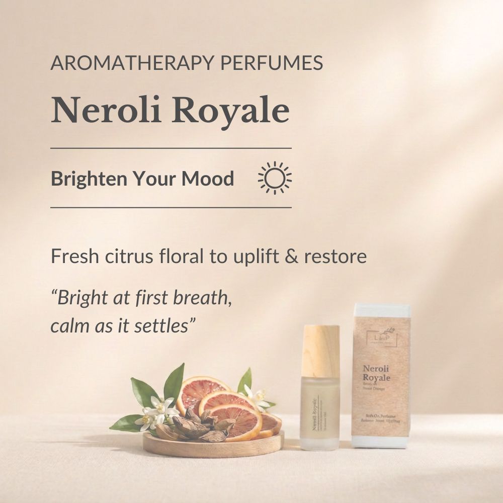 Discovery Kit, Explore Your Scent, Roll-On Edition