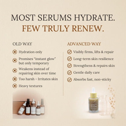Firm & Lift, Face Serum