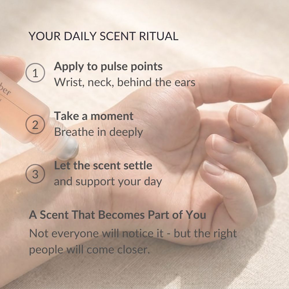 Discovery Kit, Explore Your Scent, Roll-On Edition