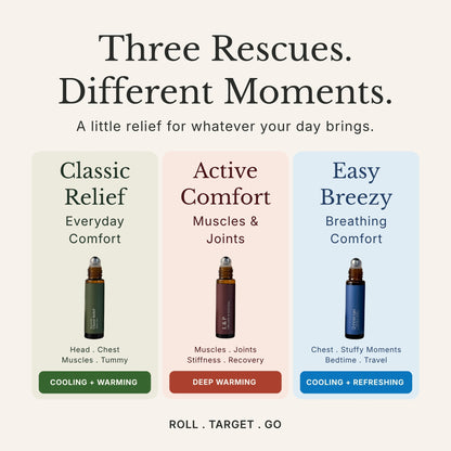 Discovery Kit, Rescue Oils Set