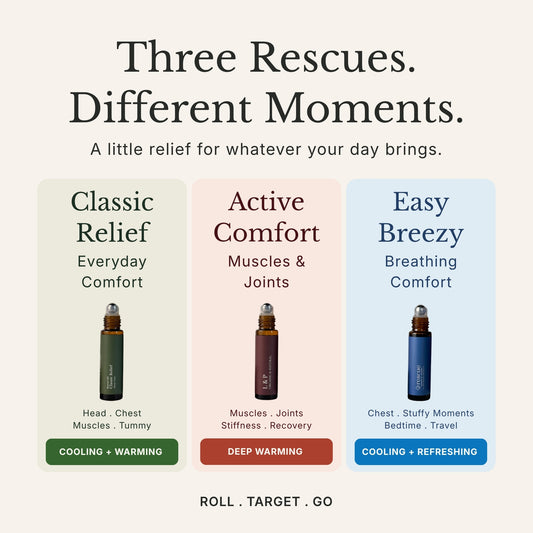 Discovery Kit, Rescue Oils Set