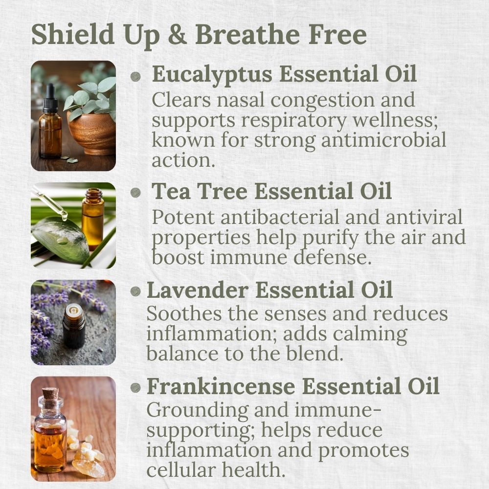 Room & Pillow Spray, Shield Up, Defense, Cleanse, L&P Organic and Natural