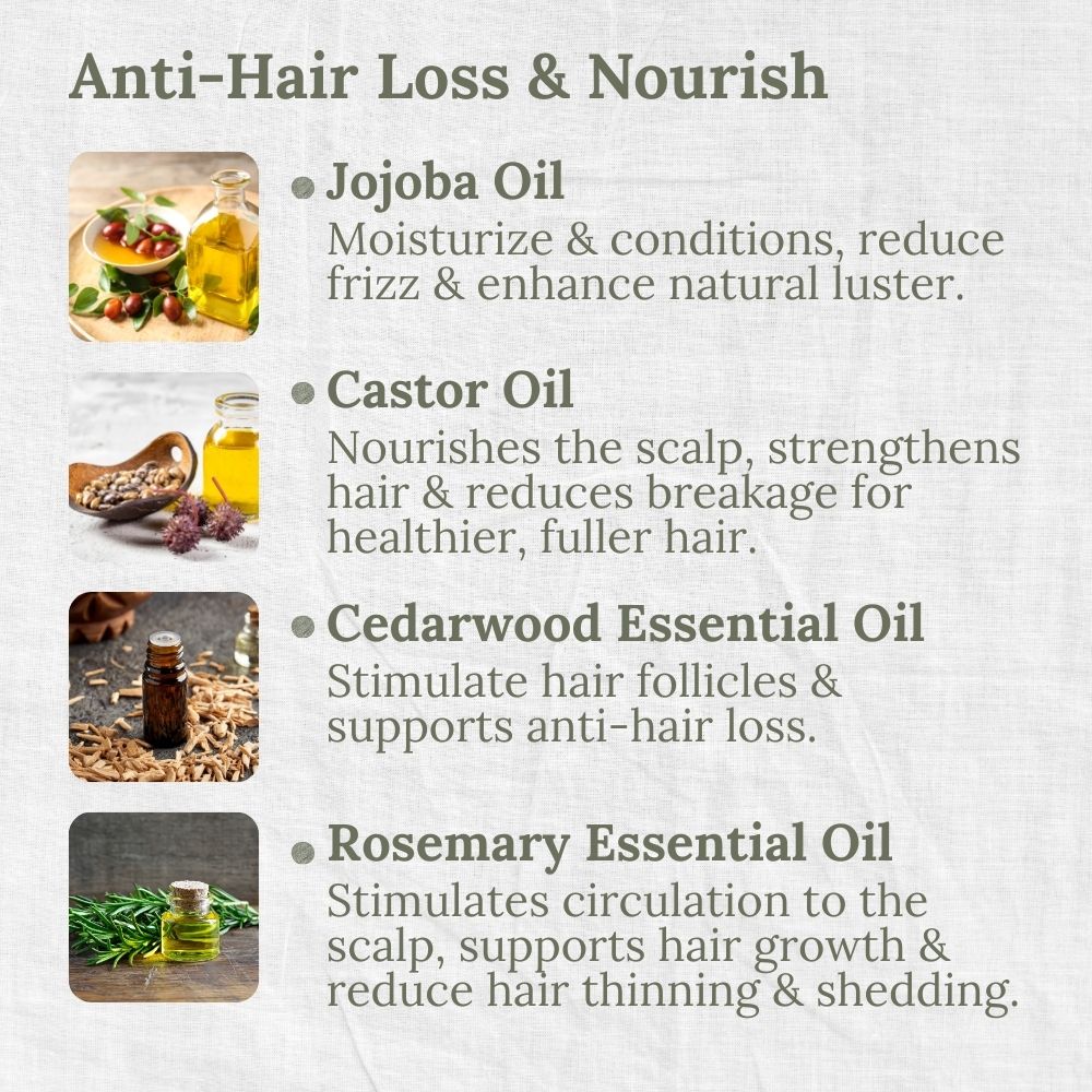 Mild & Gentle Shampoo, Refreshing Citrus Ginger, Anti-Hair Loss, Nourishing, L&P Organic and Natural