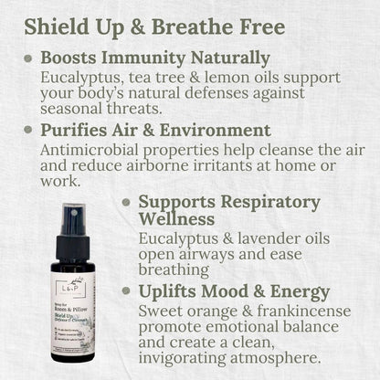 Room & Pillow Spray, Shield Up, Defense, Cleanse, L&P Organic and Natural