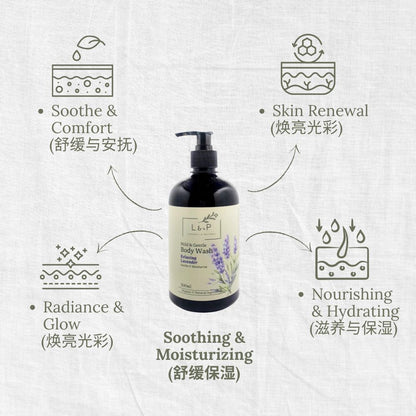 Mild & Gentle Body Wash, Relaxing Lavender, Soothe, Moisturize, L&P Organic and Natural