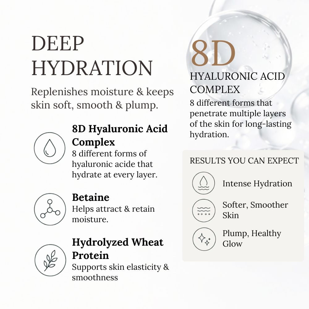 Complete Skin Reset, 3-In-1