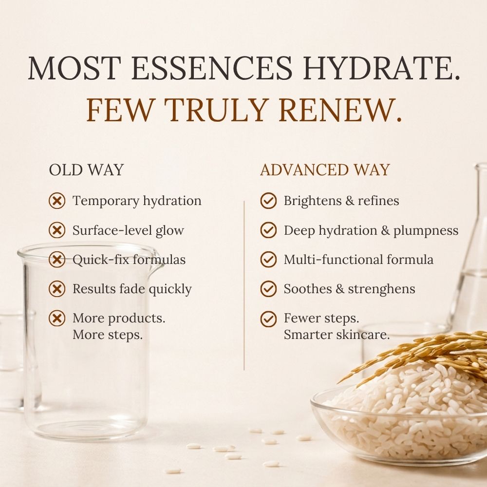 Renewal & Brightening, Facial Essence