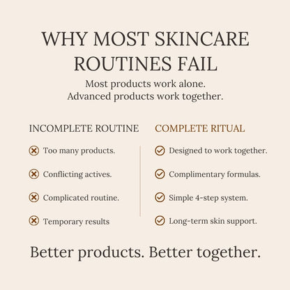 Complete Age-Defy & Radiance Ritual, Advanced Discovery Kit No 4