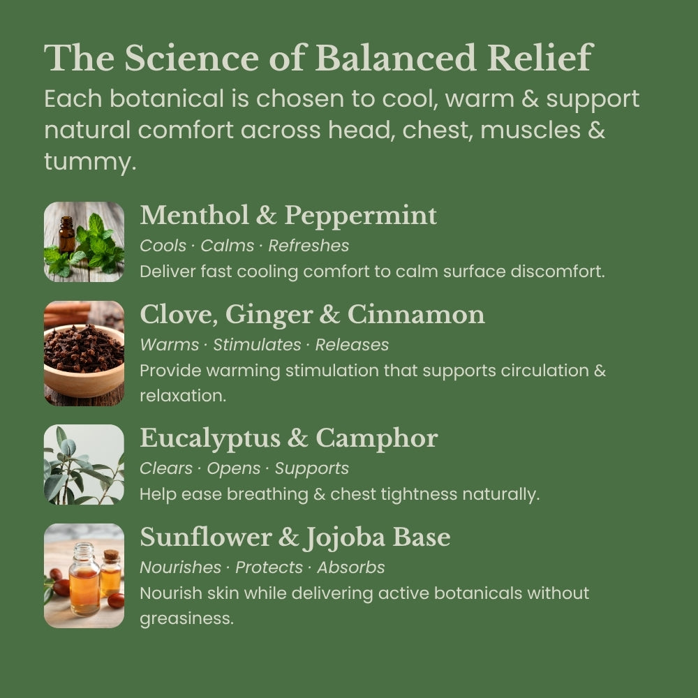 Classic Relief, Rescue Balm