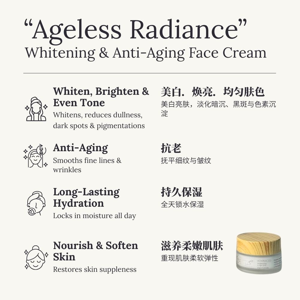 Advanced Discovery Kit No 3, Complete Age-Defy, L&P Organic and Natural