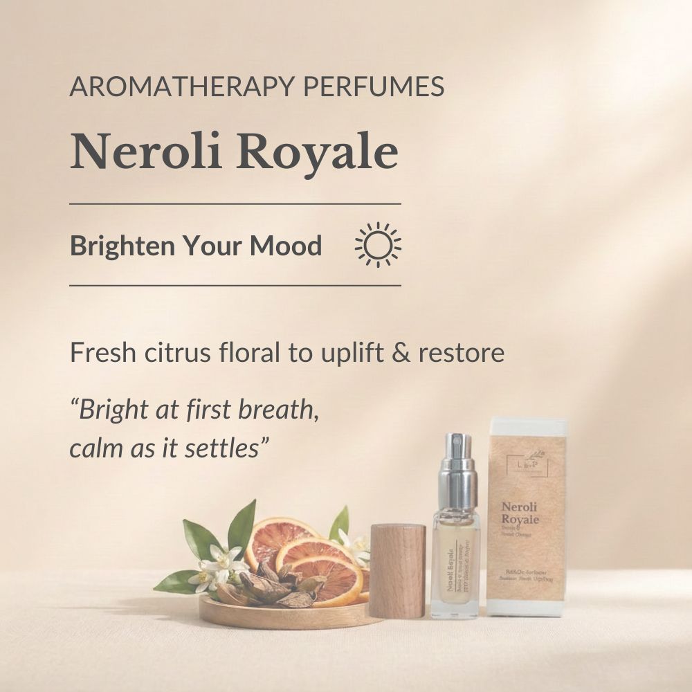 Discovery Kit, Explore Your Scent, EDP Edition