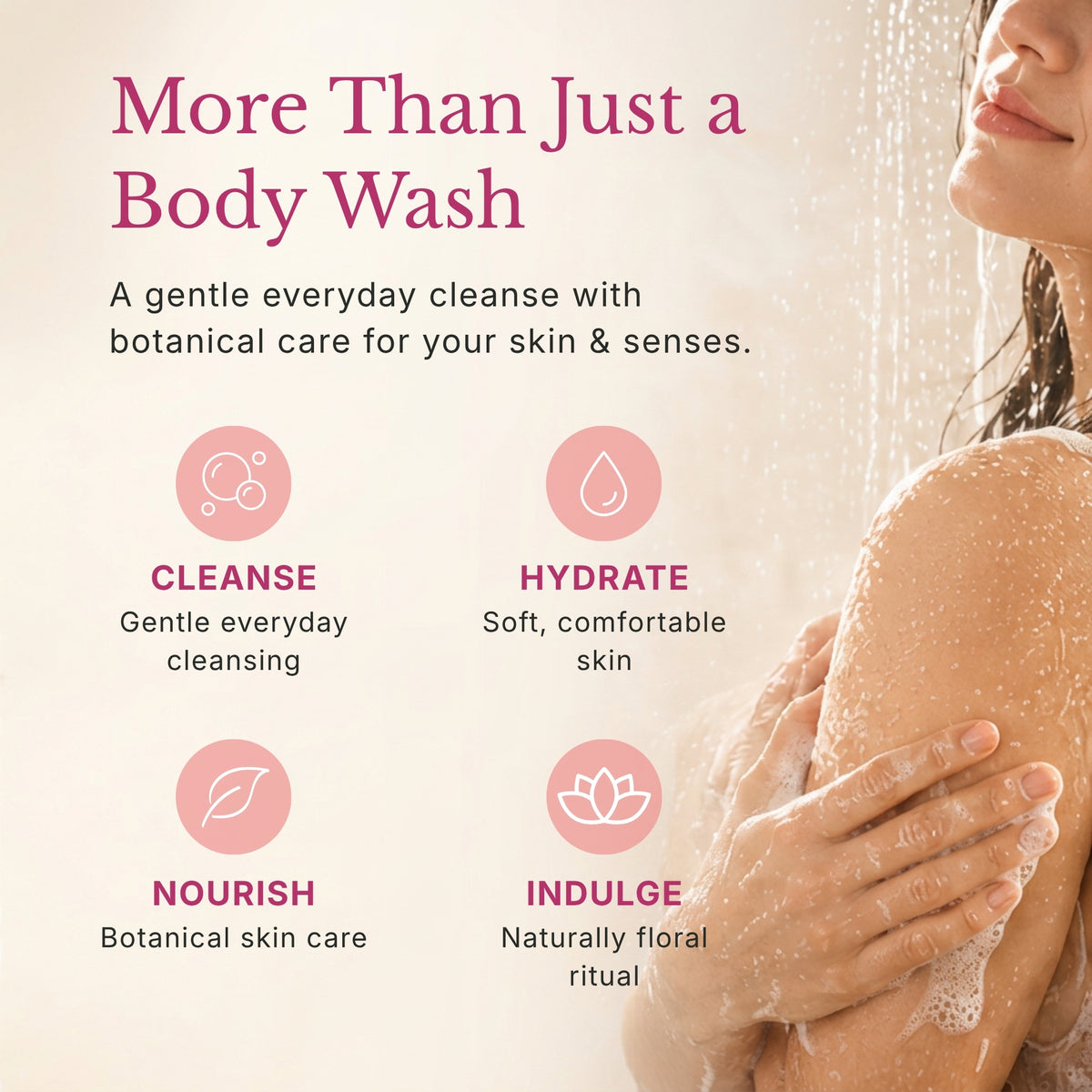 Mild & Gentle Body Wash, Floral Geranium