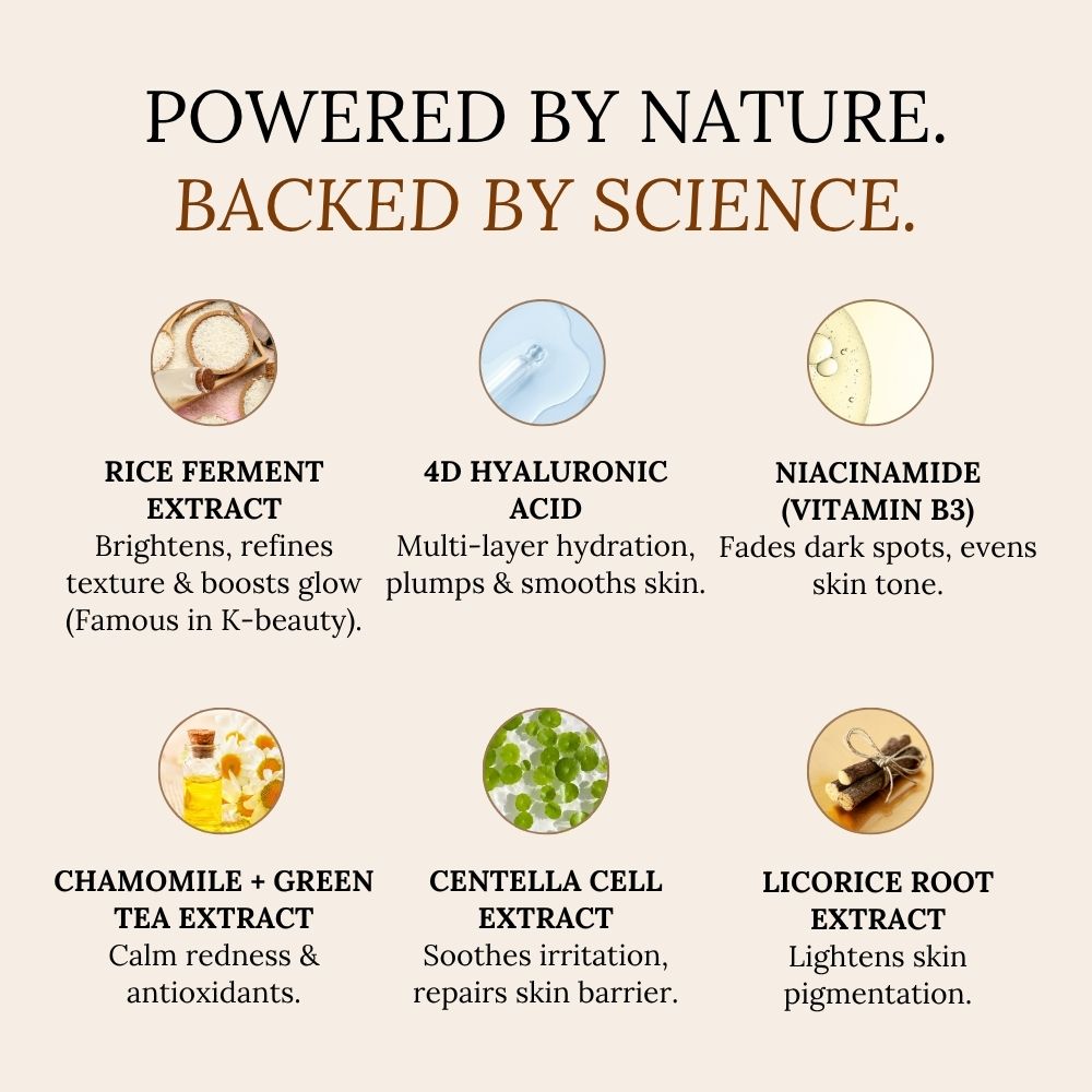 Renewal & Brightening, Facial Essence