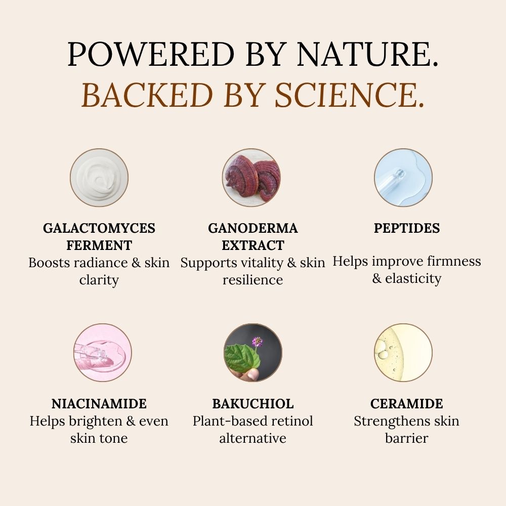 Complete Age-Defy & Radiance Ritual, Advanced Discovery Kit No 4