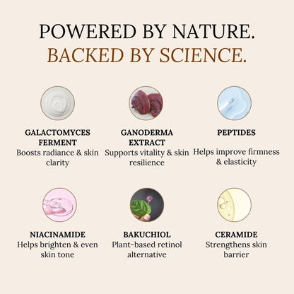 Complete Age-Defy & Radiance Ritual, Advanced Discovery Kit No 4