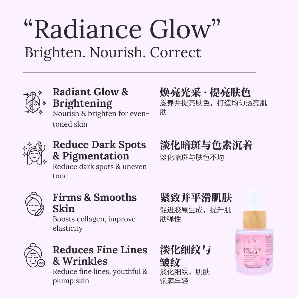 Advanced Discovery Kit No 4, Age-Defy & Radiance, L&P Organic and Natural