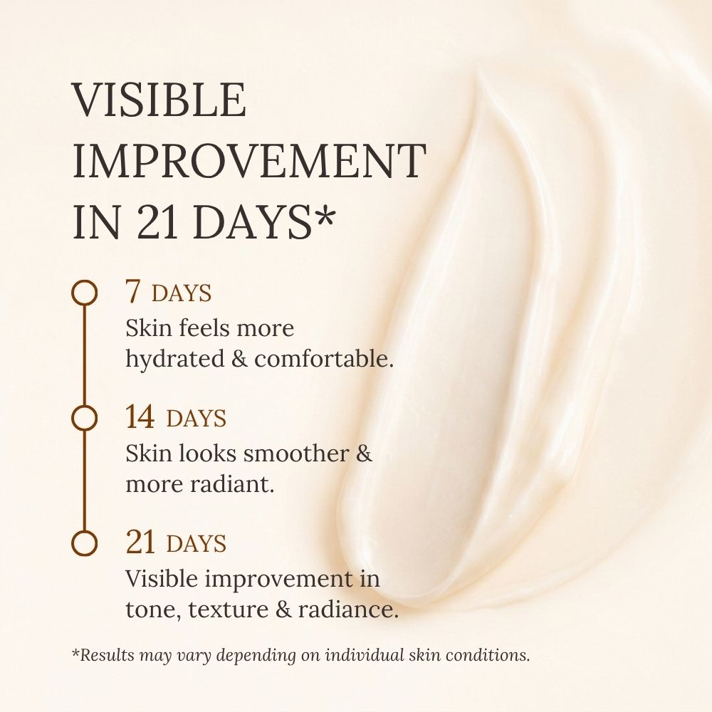 Brightening & Age-Defy, Face Cream