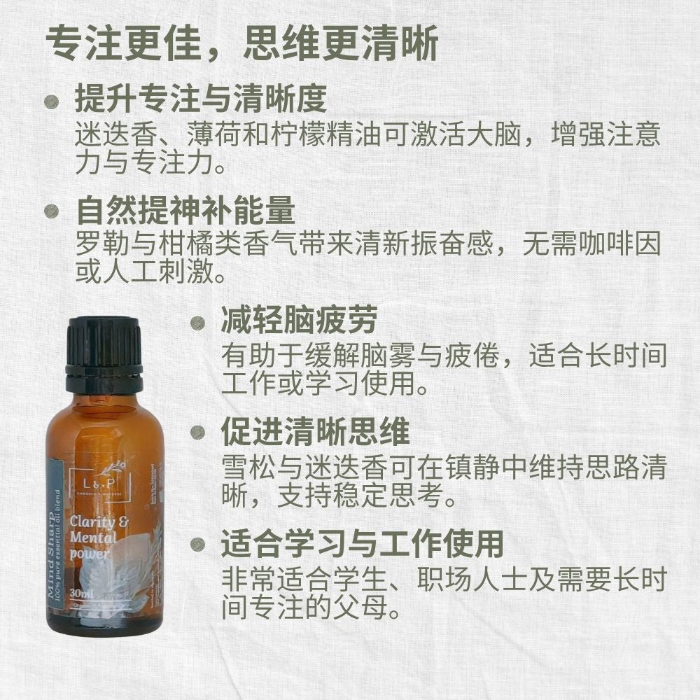 Organic Essential Oil Blend, Mind Sharp, Clarity, Mental Power, L&P Organic and Natural