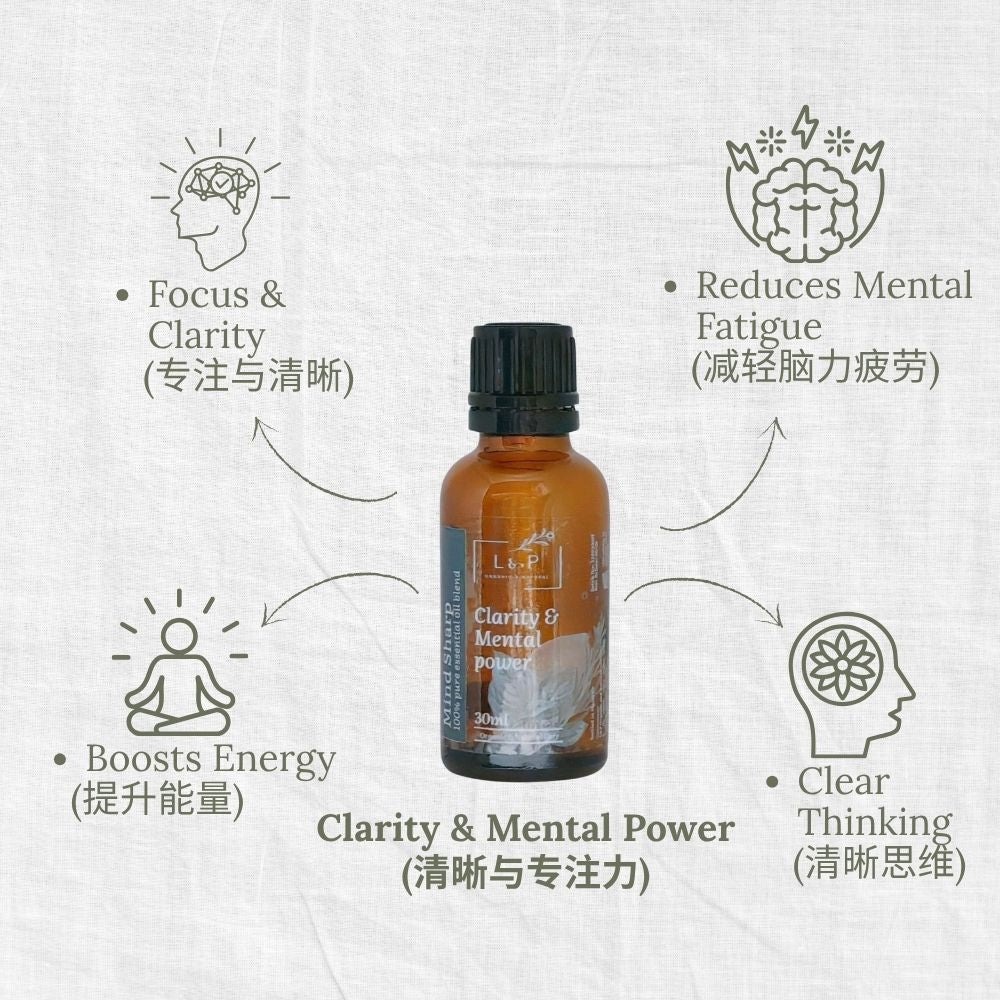 Organic Essential Oil Blend, Mind Sharp, Clarity, Mental Power, L&P Organic and Natural