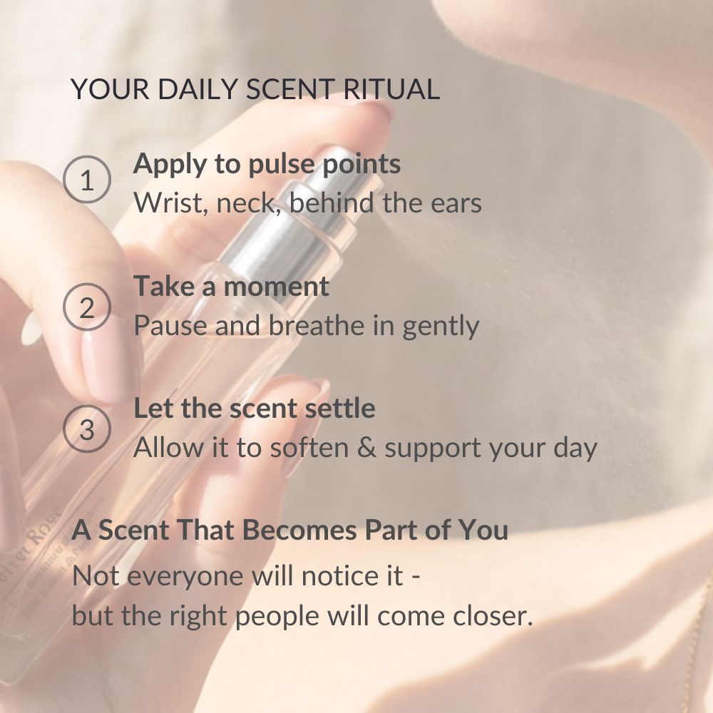 Discovery Kit, Explore Your Scent, EDP Edition