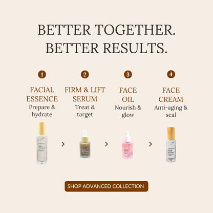 Renewal & Brightening, Facial Essence