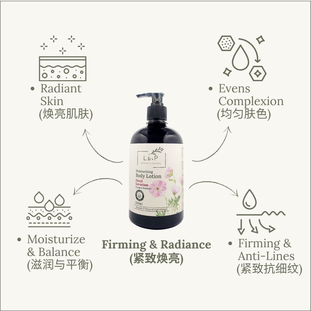 Moisturizing Body Lotion, Floral Geranium, Plump, Radiant, L&P Organic and Natural